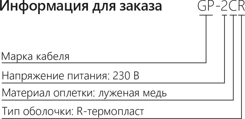 GP инф для заказа.jpg