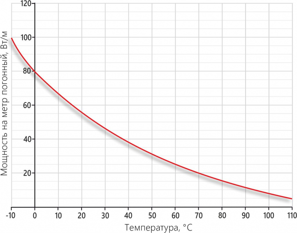 график epl.jpg