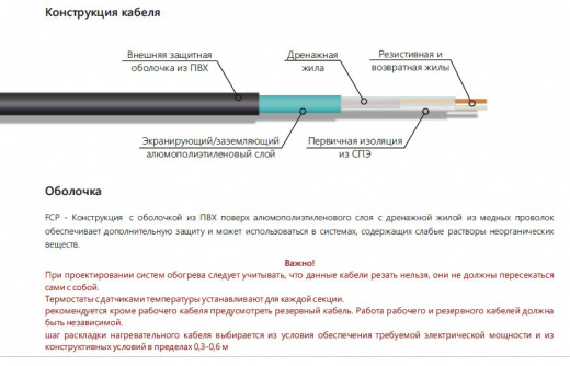 Extherm FCP/T 1680/10 Секция двужильного резистивного нагревательного кабеля  (морозильные камеры) 10 Вт/м, 1680 Вт, 168м