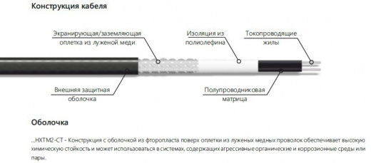 Extherm 10HXTM2-CТ 10 Вт/м Саморегулирующийся нагревательный кабель, фторопласт