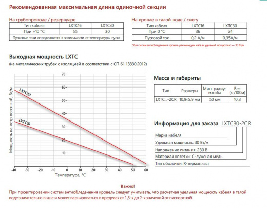 Extherm LXTC30-2CR Саморегулирующийся нагревательный кабель строительного применения (кровли, трубы) 30 Вт/м, термопласт