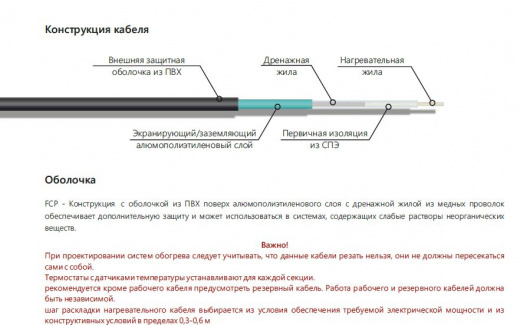 Extherm FCP 1450/10 Секция одножильного резистивного нагревательного кабеля  (морозильные камеры) 10 Вт/м, 1450 Вт, 145м