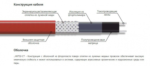 Extherm 15HXTS2-CТ Саморегулирующийся нагревательный кабель промышленного применения 15 Вт/м, 16AWG, фторопласт