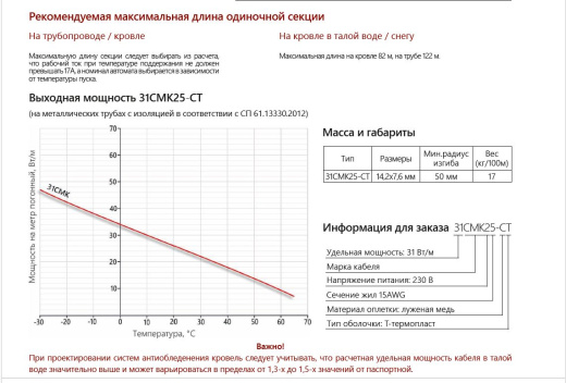 Extherm 31CMK25-CT саморегулирующийся нагревательный кабель 31 Вт/м, оболочка термопласт, 15AWG, внешняя броня (оплетка) из нержавеющих проволок