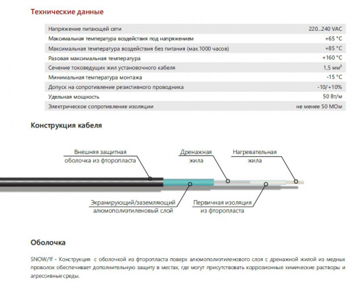 Extherm SNOW/1f 1500/50 греющий кабель