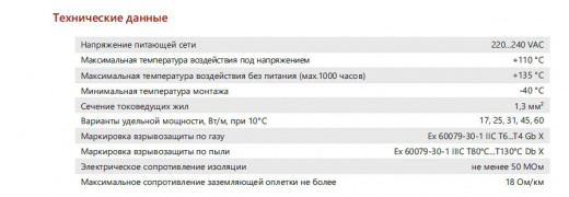 Extherm 31HXTP2-CT Саморегулирующийся нагревательный кабель промышленного применения (трубы, узлы, резервуары) 31 Вт/м, 16AWG, фторопласт