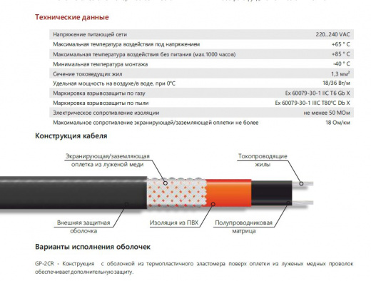 Extherm GP-2CR Саморегулирующийся нагревательный кабель строительного применения (кровли, трубы), термопласт