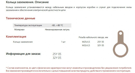 Extherm 32Y 05 Кольцо заземления  М32, никелированная латунь