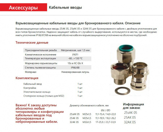 Extherm 25sAK 05 Кабельный ввод  25sAK (никелированная латунь) под бронированный кабель, d вн. 11,1-15,4 мм, d нар.14,0-22,0 мм, М25x1,5 6g
