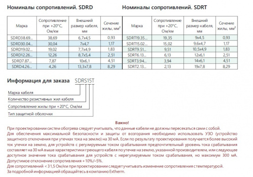 SDRT6.13T Кабель трехжильный резистивный 6,13 (Ом/км), термопласт, до +104 °С